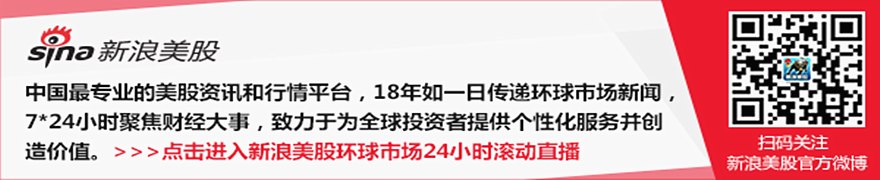 大宗商品综述：原油企稳 黄金上涨 伦铜小幅走高