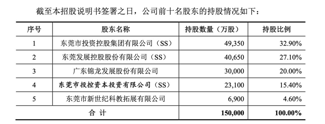 IPO“马拉松”再添变数！这家券商主要股东被银行“提前收贷”